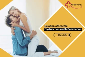 Relation of erectile dysfunction and inflammation